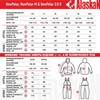 Изображение Костюм зимний Alaskan Polar M синий/черный XXLS
