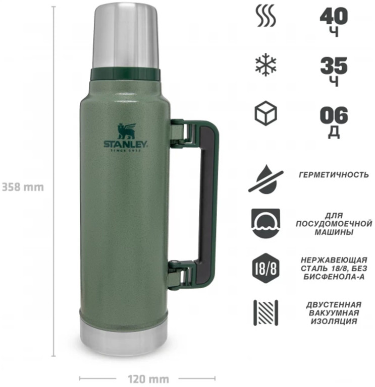 Фотография Термос STANLEY Classic 1,4L (10-12417-001) тёмно-зелёный