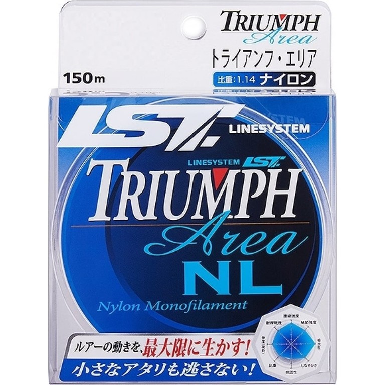 Фотография Леска LINESYSTEM Triumph NL 150m #1,2 (0,185mm)